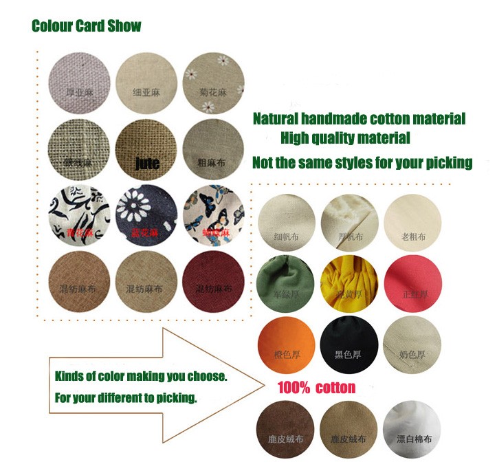 Customized Hardware Fabrics: The Quintessential Guide