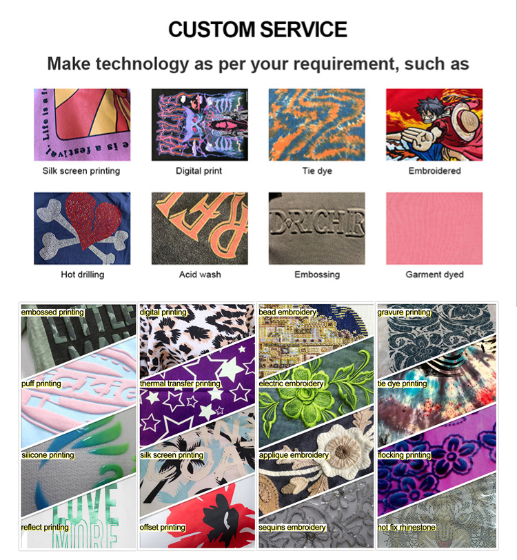 Customized Hardware Fabrics: The Quintessential Guide