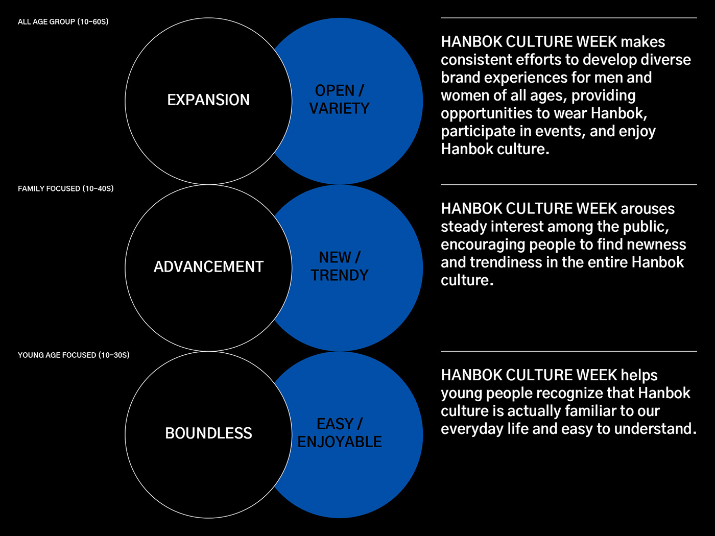 Exploring the Brand Identity of Kexing Hardware: A Market Positioning Analysis