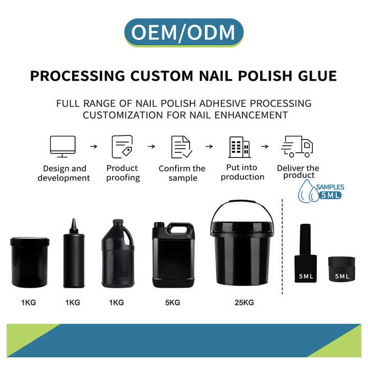 Wholesale Hardware and Glue Goods