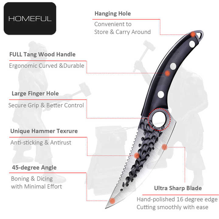 Exploring the World of Metalworking Tools: A Comprehensive Guide to Wholesale Hardware Knives