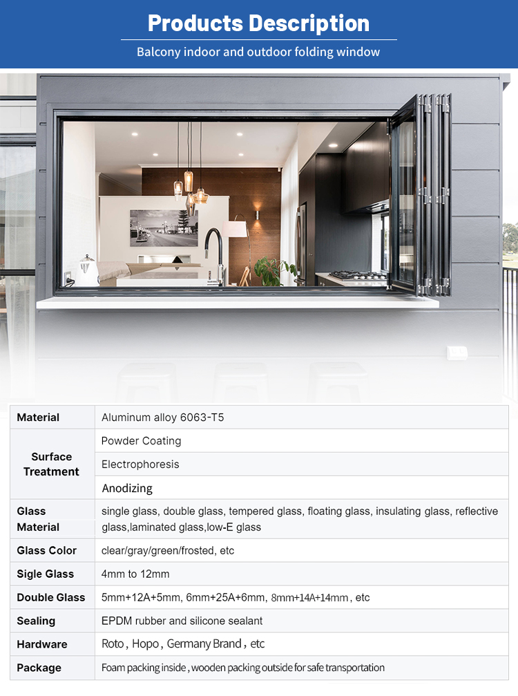 Top Window and Door Hardware Manufacturers in China