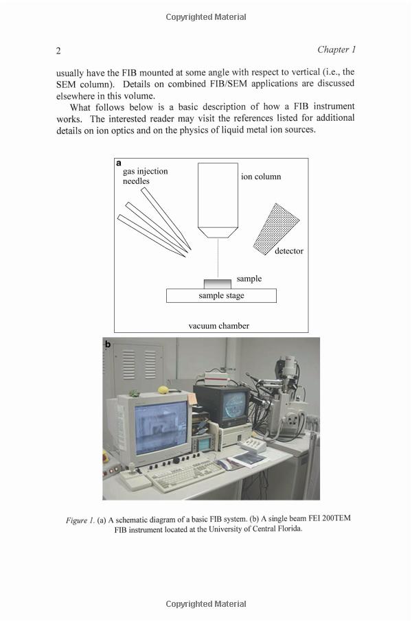 The Art of Crafting Precision Electronics Instruments at Top Electronics Hardware Manufacturers