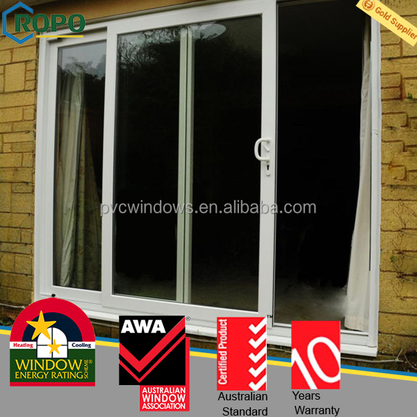 The Evolution and Importance of Door and Window Hardware in Yudu