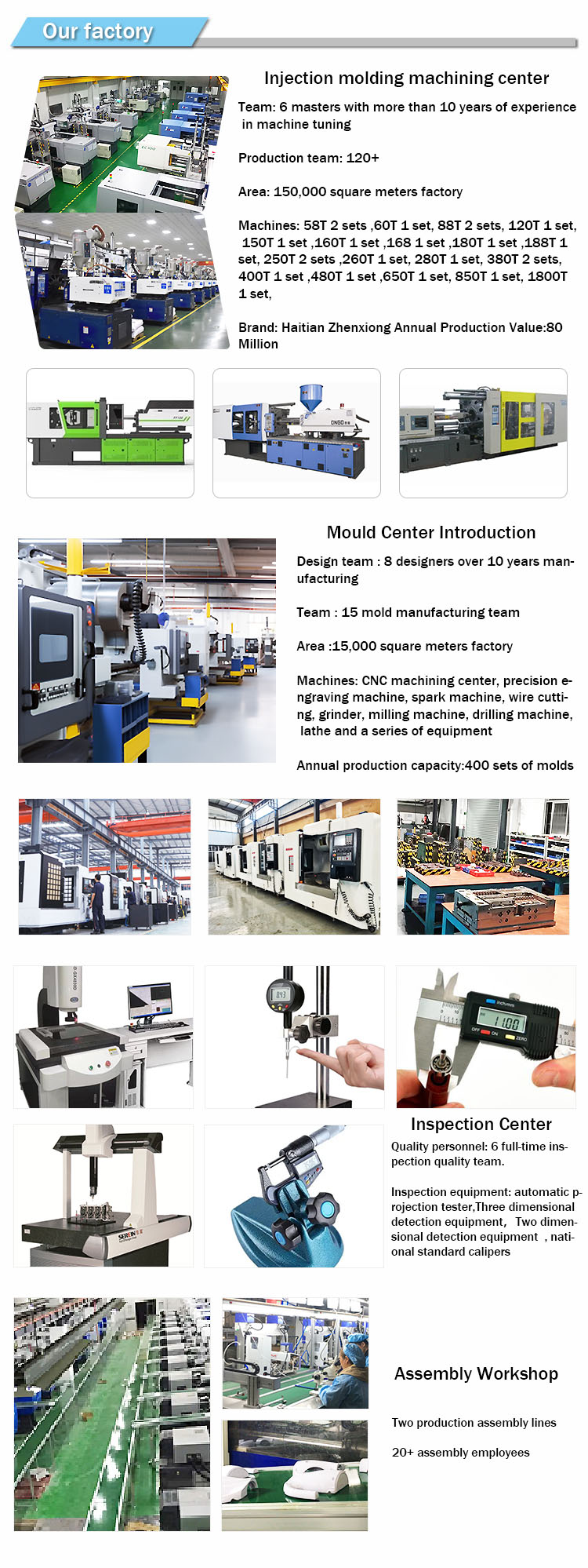 The Evolution of Modern Hardware Processing Brands in Fujian Province