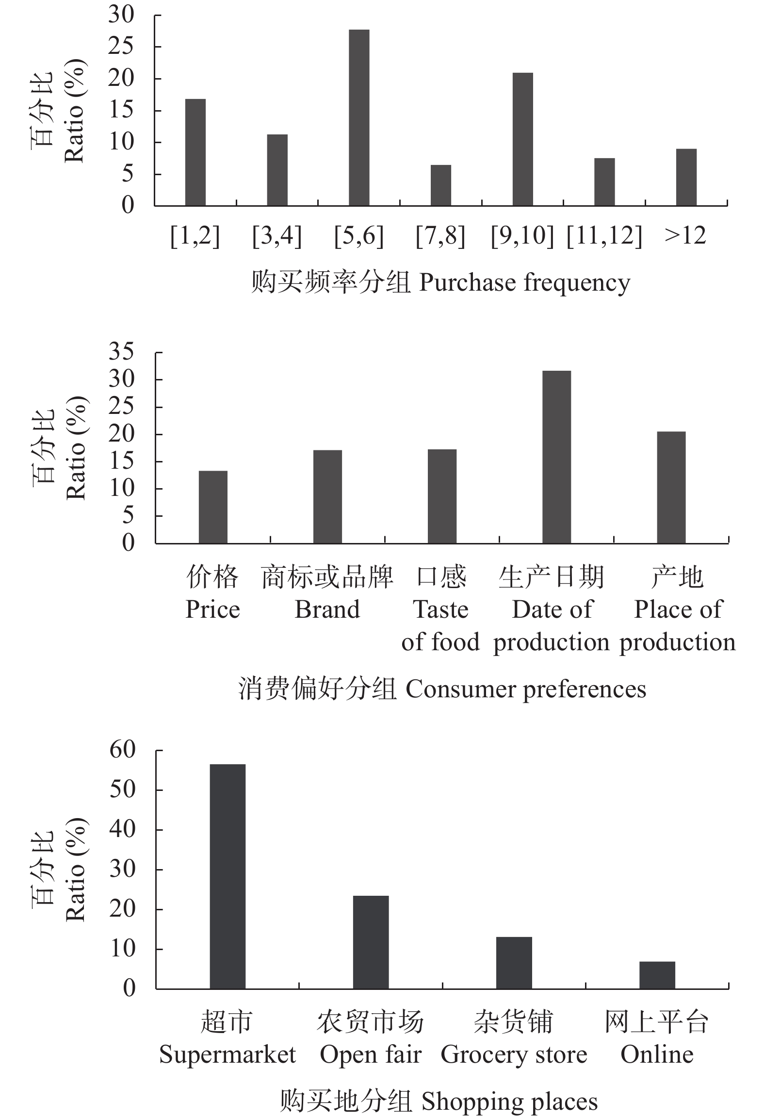 The Phenomenon of Xushui Wholesale Hardware Industry and Its Implications for the Local Economy