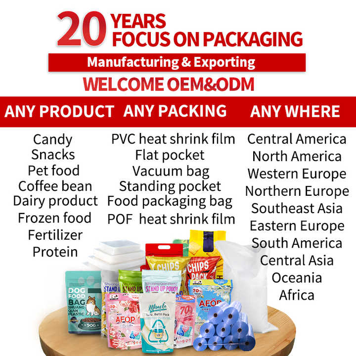 Small Package Hardware Wholesale: Your One-Stop Shop for All Your Needs