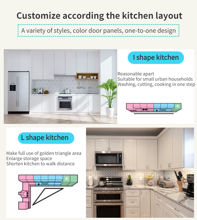 The Cost of Customizing Kitchen Cupboard Hardware: A Comprehensive Guide