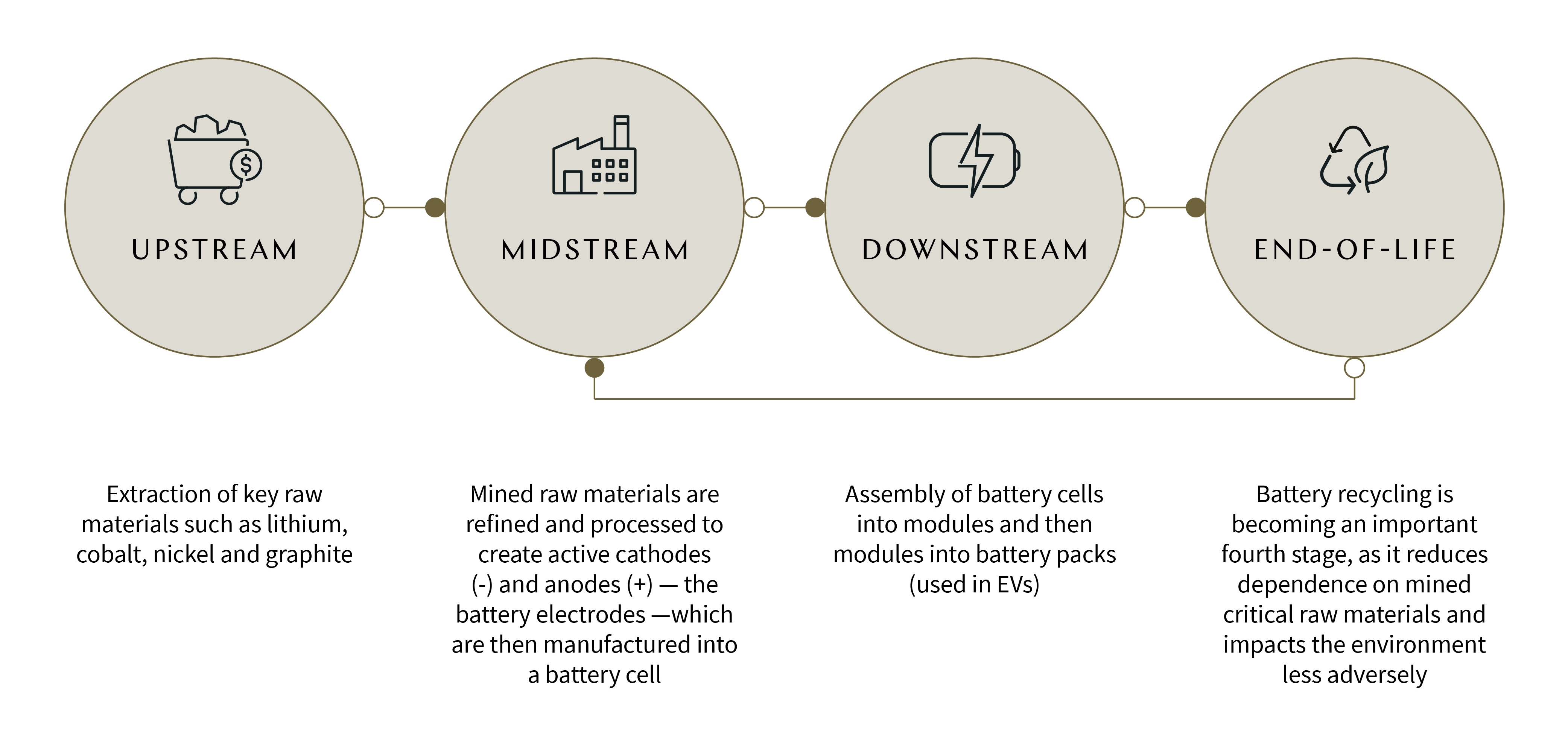 The Comprehensive Wholesale of Hardware Industry: An Overview of the Supply Chain and Market Trends