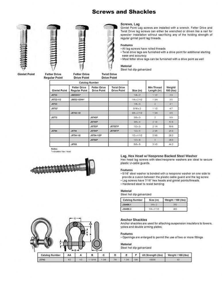 Screws & Nuts Store in Sihong: Your One-Stop Solution for All Screw-related Needs