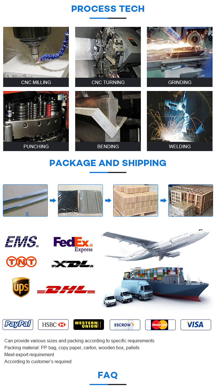Jixi Hardware Customized Manufacturing: A Comprehensive Guide