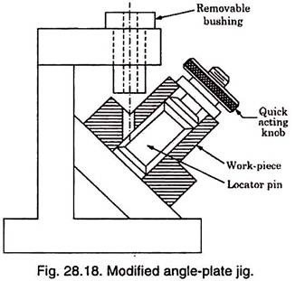 Jixi Hardware Customized Manufacturing: A Comprehensive Guide