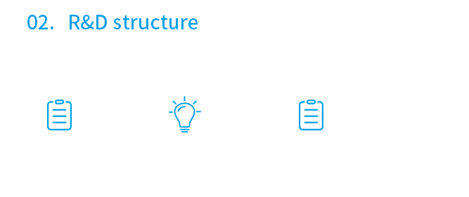 DELIGO HARDWARE: Quality, Innovation, and Service