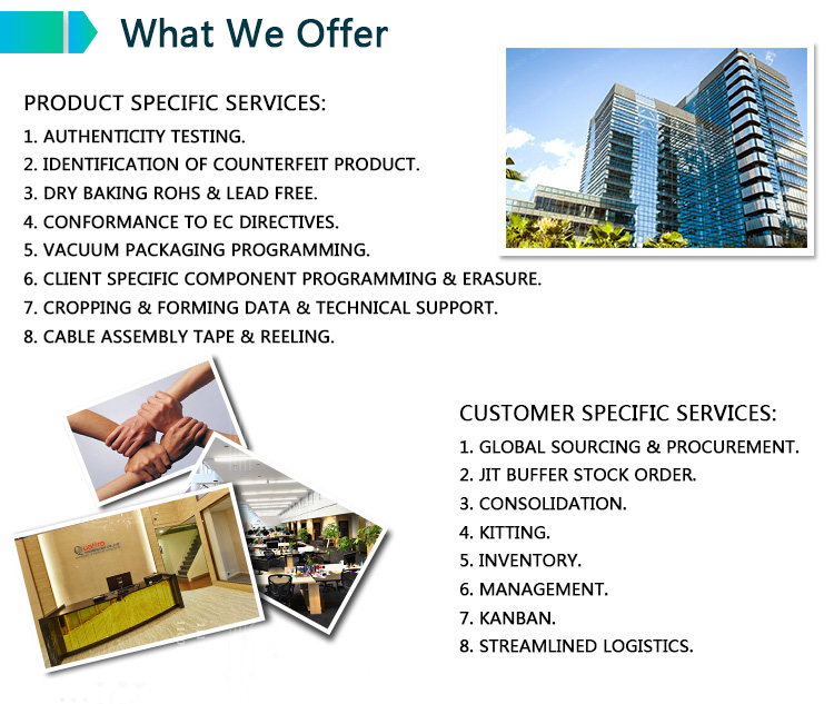 Recruitment Notice for Anhui Custom Hardware Sales Position