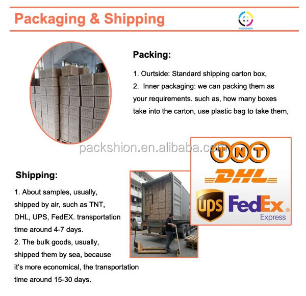 Pingsheng Hardware Wholesale: A Comprehensive Guide