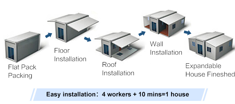 An Exemplary Case Study of Hebei Home Customization Hardware Solutions