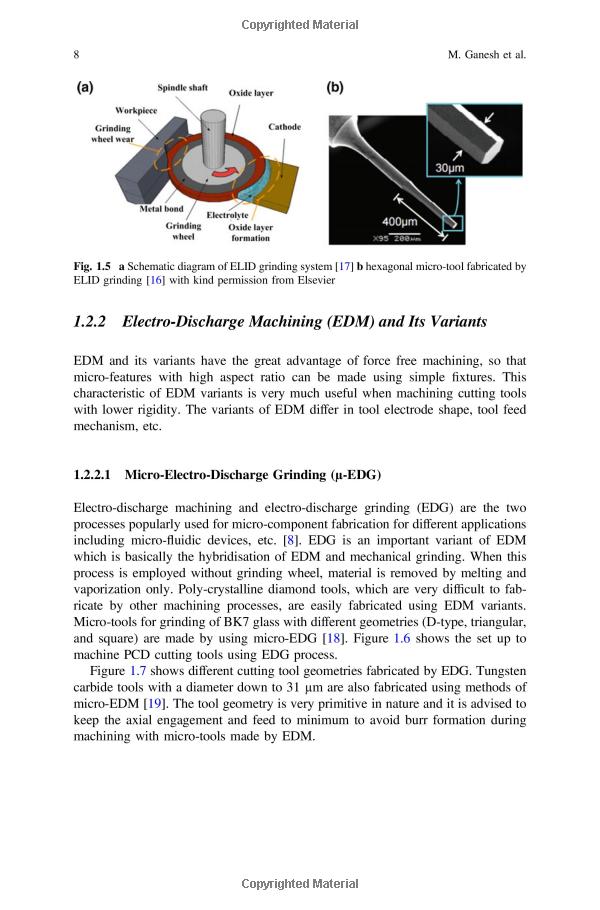 Exploring the Art and Science of Glass Hardware in Gansu Province: A Technological Marvel