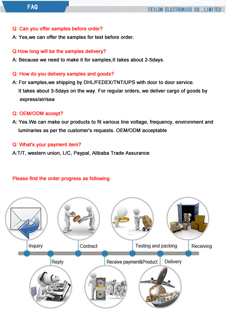Customized Hardware for Foreign Trade: A Comprehensive Guide