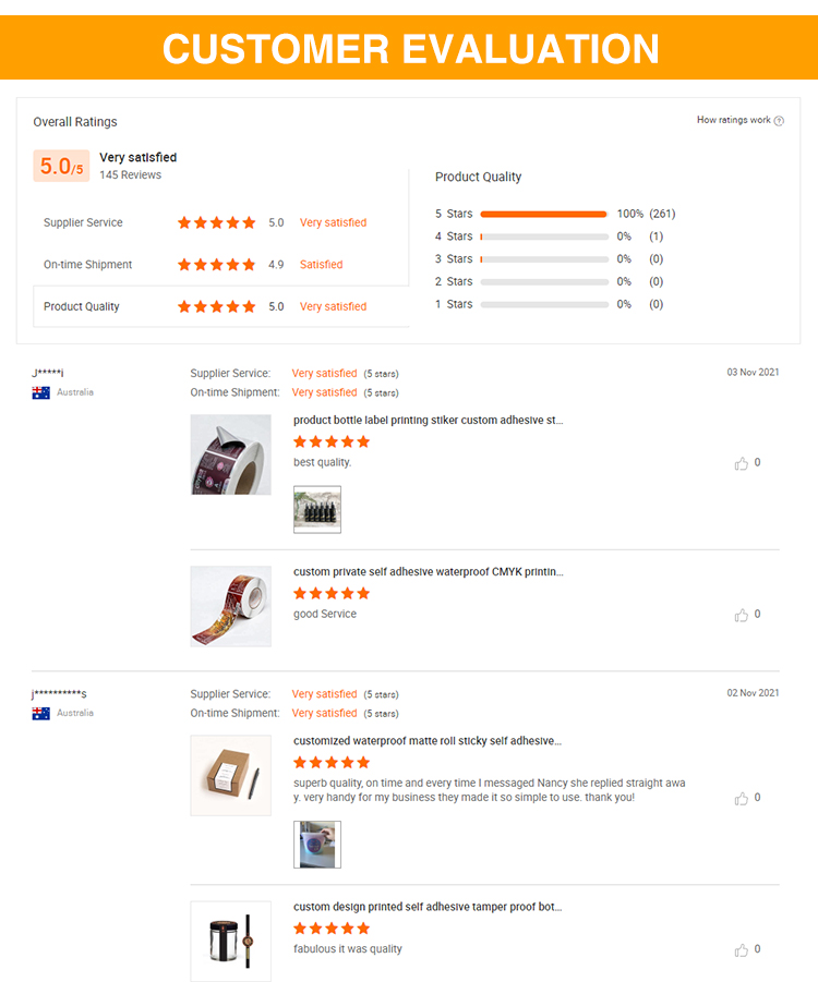 Ranking the Top 5000 Chinese Hardware Stores