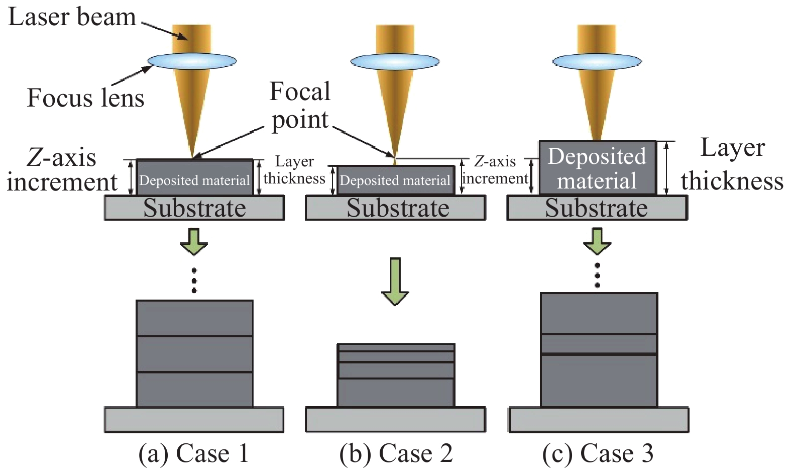 Laser Metal Customization: The Future of Precision Manufacturing