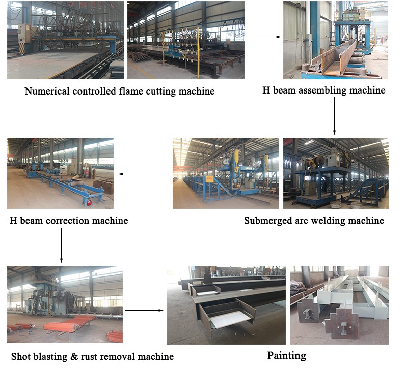 Changxing Hardware Fittings Construction Unit