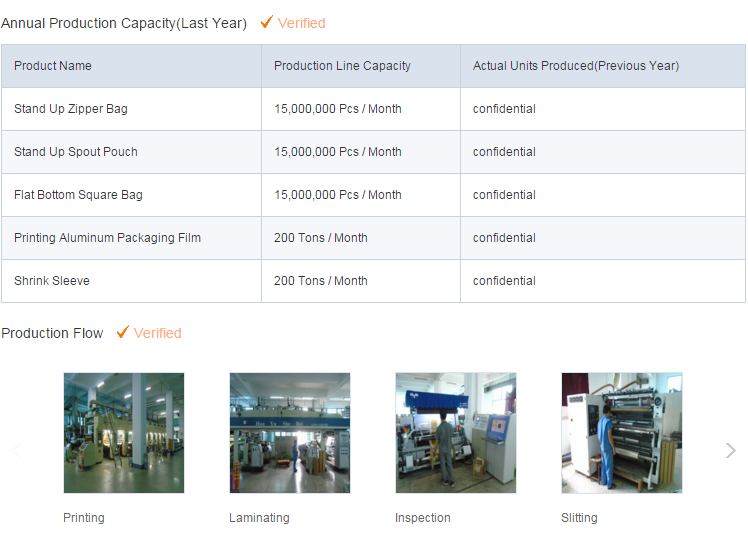 Top-Rated Hardware Manufacturers in Anhui Province: Achieving Excellence in every Detail