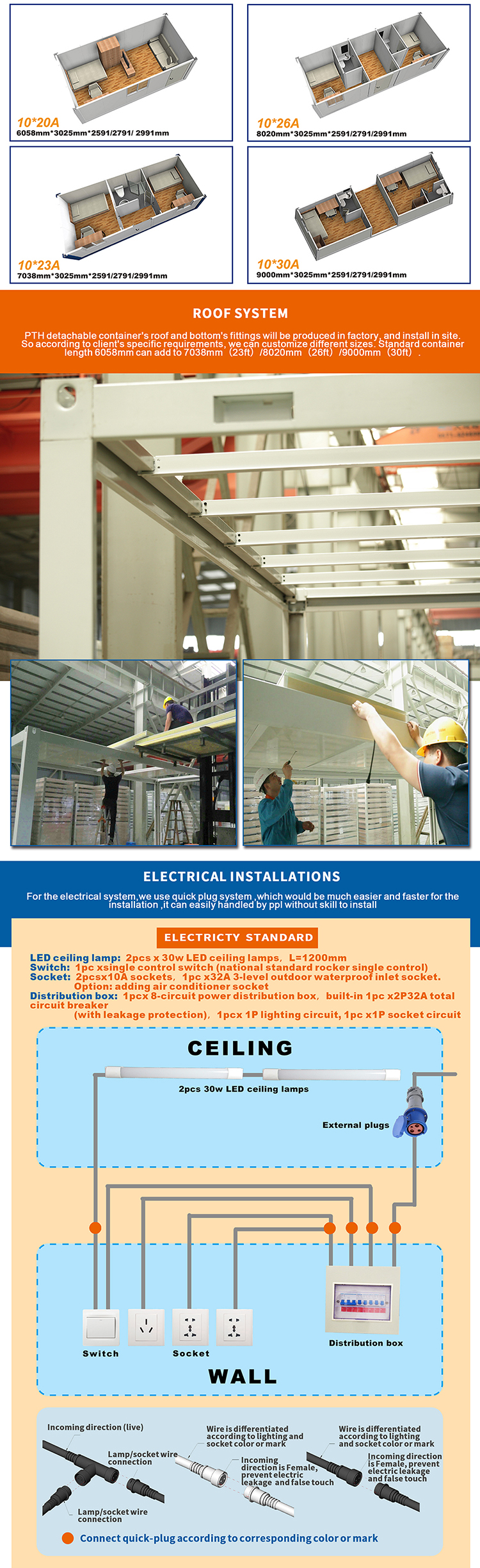 The Evolution and Innovation of Chinas Customized Furniture Hardware Industry