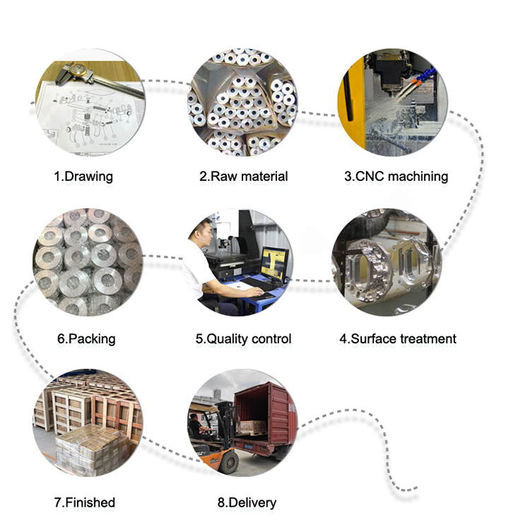 The Application of Advanced Aluminum Precision Hardware in Modern Manufacturing