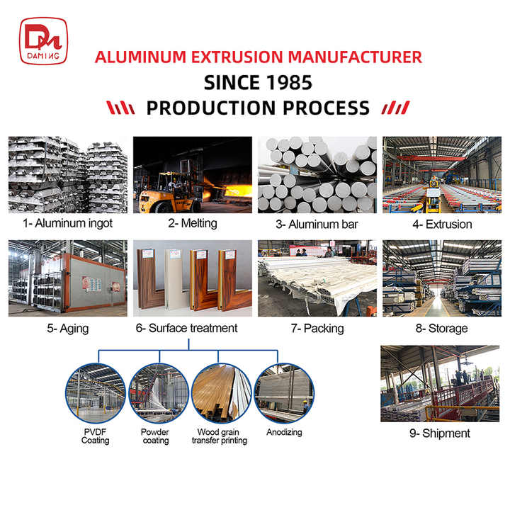 The Application of Advanced Aluminum Precision Hardware in Modern Manufacturing