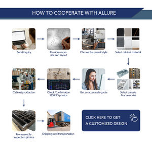 Eisenmann Hardware Manufacturers: Quality, Innovation, and Service