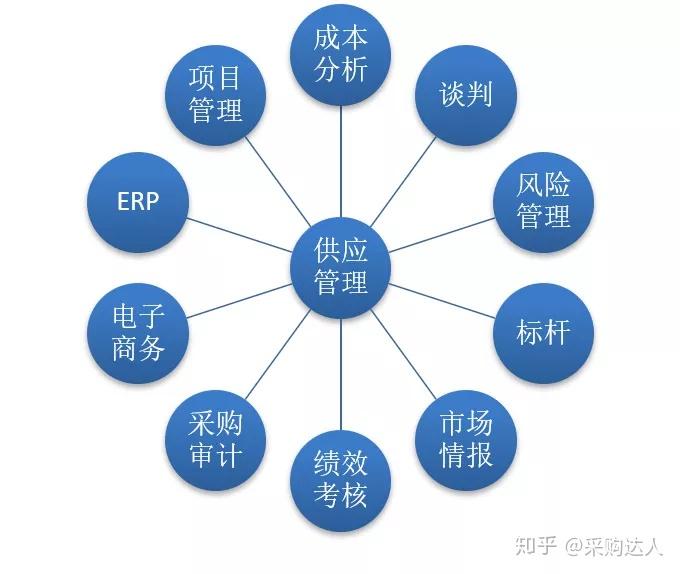 Luoh定制五金批发，一站式采购，满足您的多元化需求