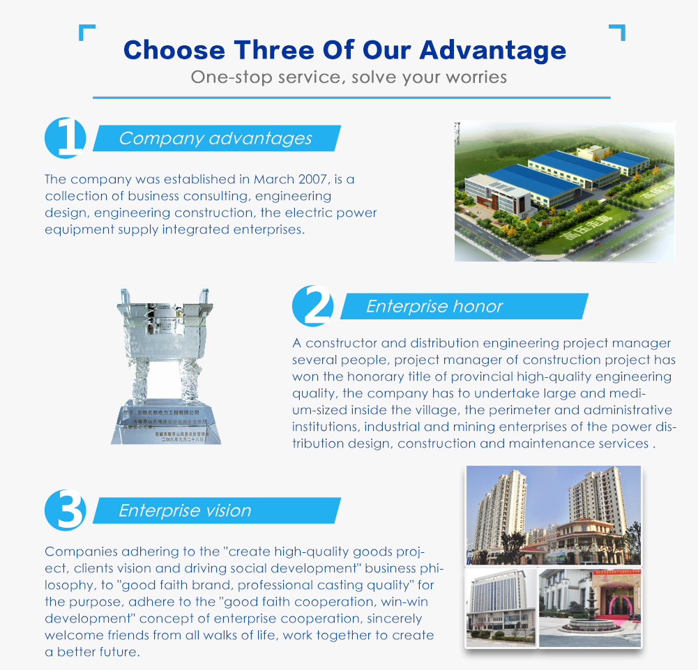 Anhui Hardware Manufacturers Directory