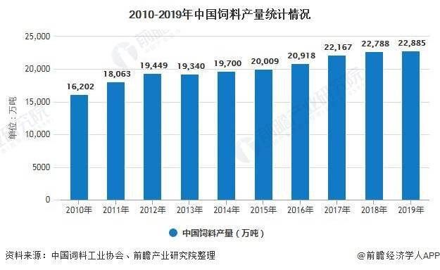 邢台五金机电批发，市场现状与发展趋势