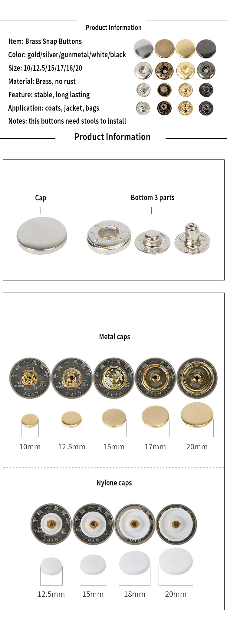 Customizing Hardware Buttons: A Deep Dive into the World of Five-Golden-Button Craftsmanship