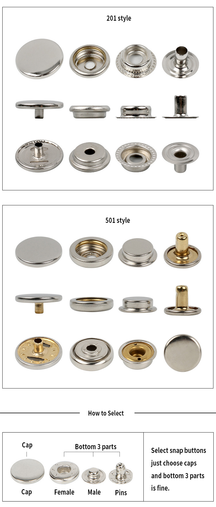 Customizing Hardware Buttons: A Deep Dive into the World of Five-Golden-Button Craftsmanship