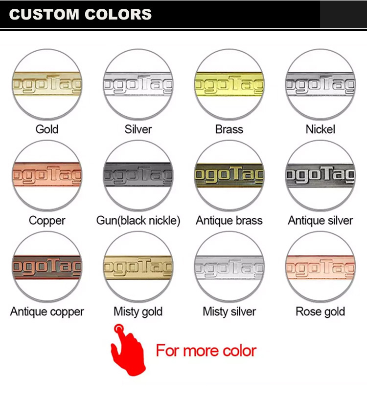 Customizing Hardware Buttons: A Deep Dive into the World of Five-Golden-Button Craftsmanship
