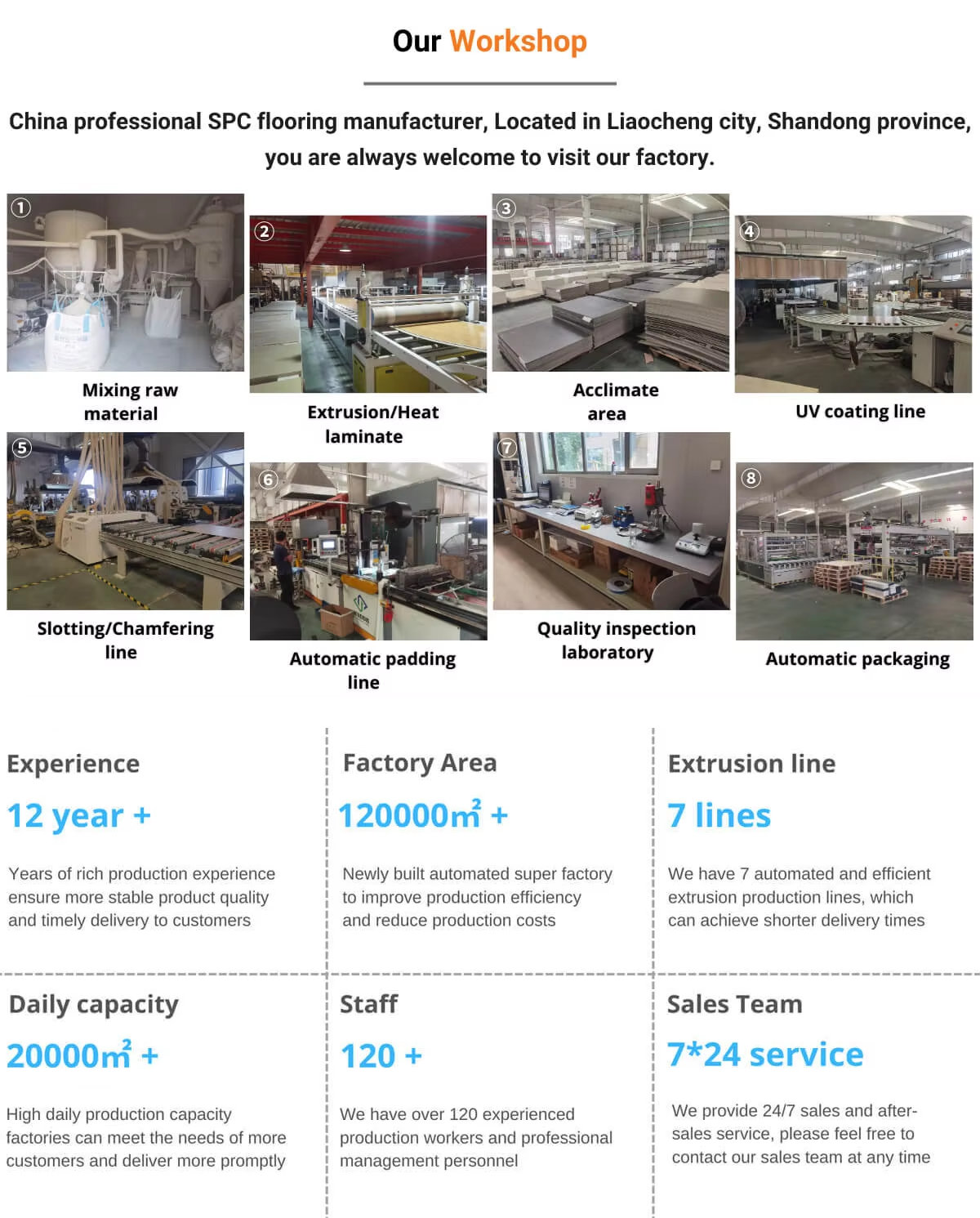 Supply Chain Management in Lianzhou Hardware Store: A Comprehensive Guide