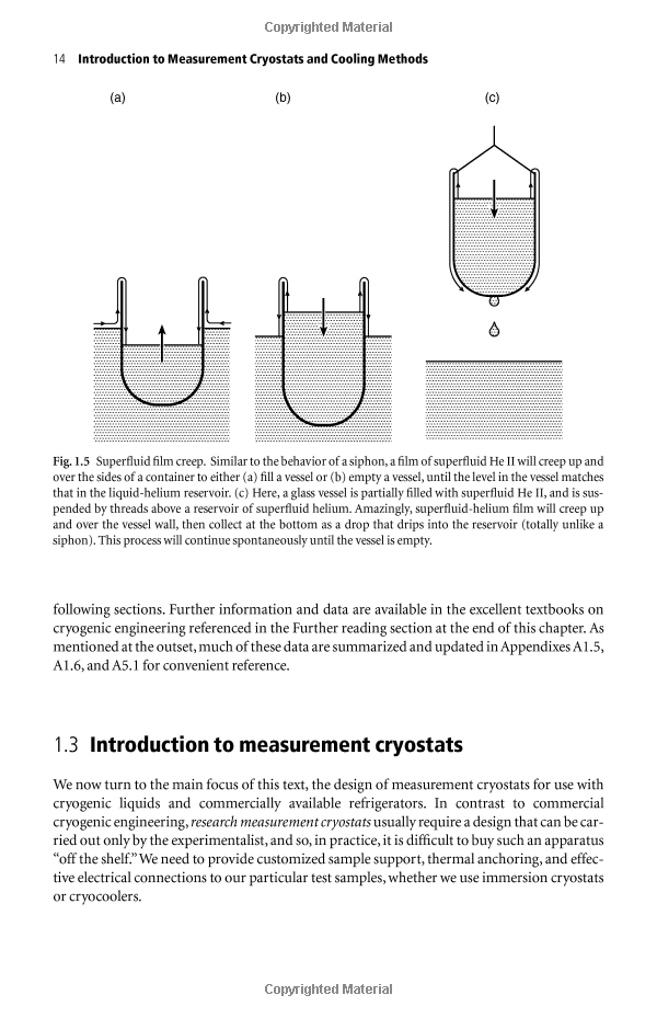 Low-Temperature Metal Hardware Components in Minhang District: A Comprehensive Overview
