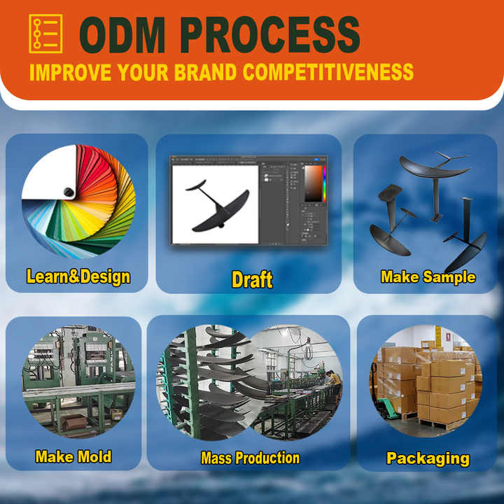 Wing Fung Hardware Components: The Premier Provider of Quality Industrial Products