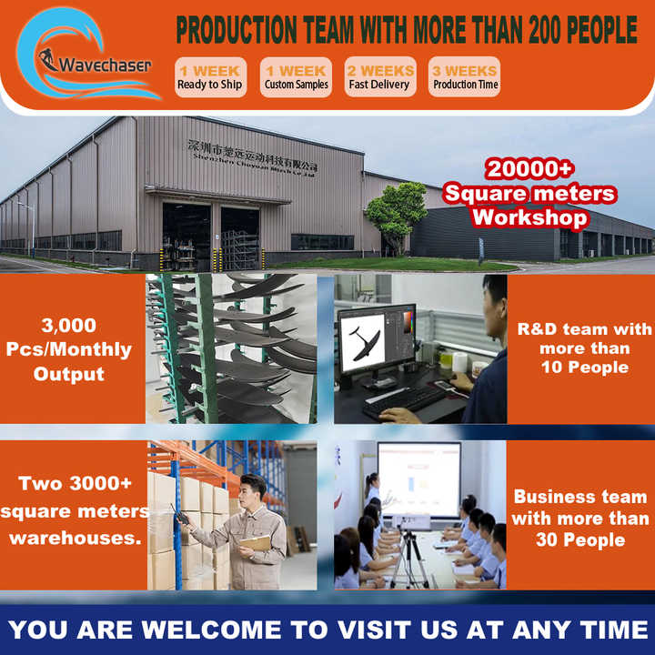 Wing Fung Hardware Components: The Premier Provider of Quality Industrial Products