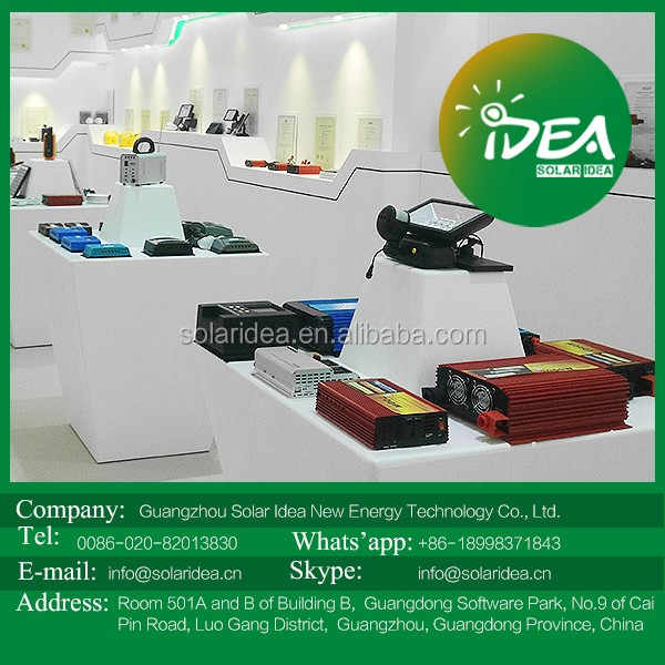 Marketing Strategies for Energy-Efficient Hardware Accessories in Anhui