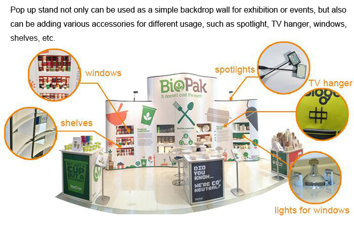 Marketing Strategies for Energy-Efficient Hardware Accessories in Anhui