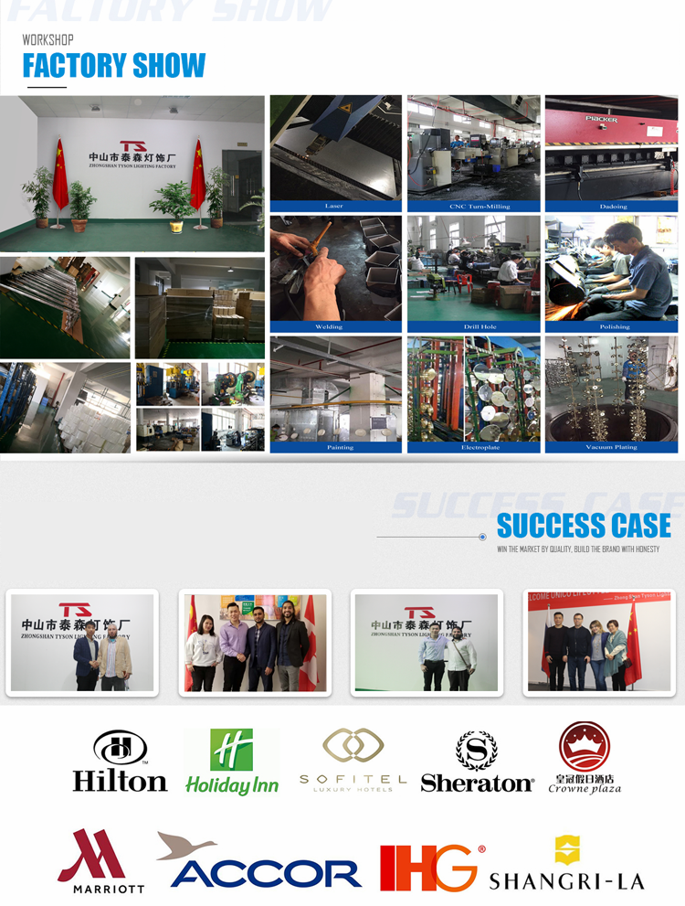 TheRise of Hubei Hardware Wholesale Company
