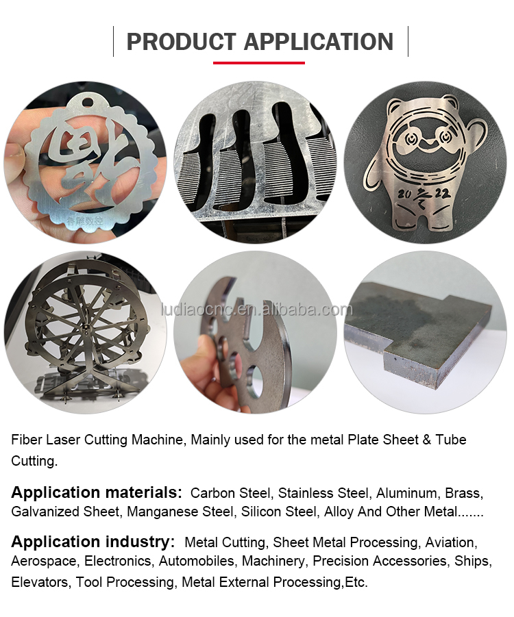 The Art of Cutting Metal: A Comprehensive Guide to Cutting Hardware Accessories