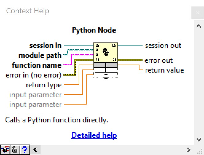 Customized Hardware for Componentry