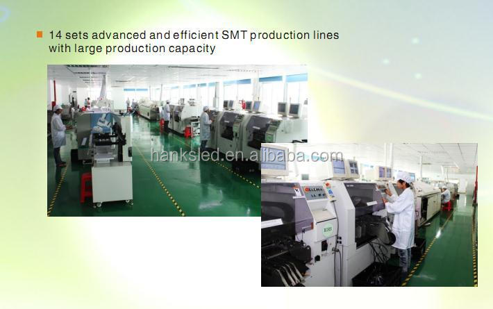 Where are the Hardware Manufacturers?