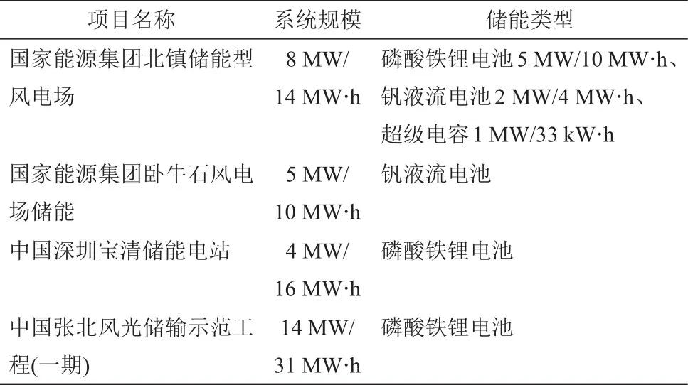 The Large-Scale Hardware Accessories of Jiangxi are Highly Recommended