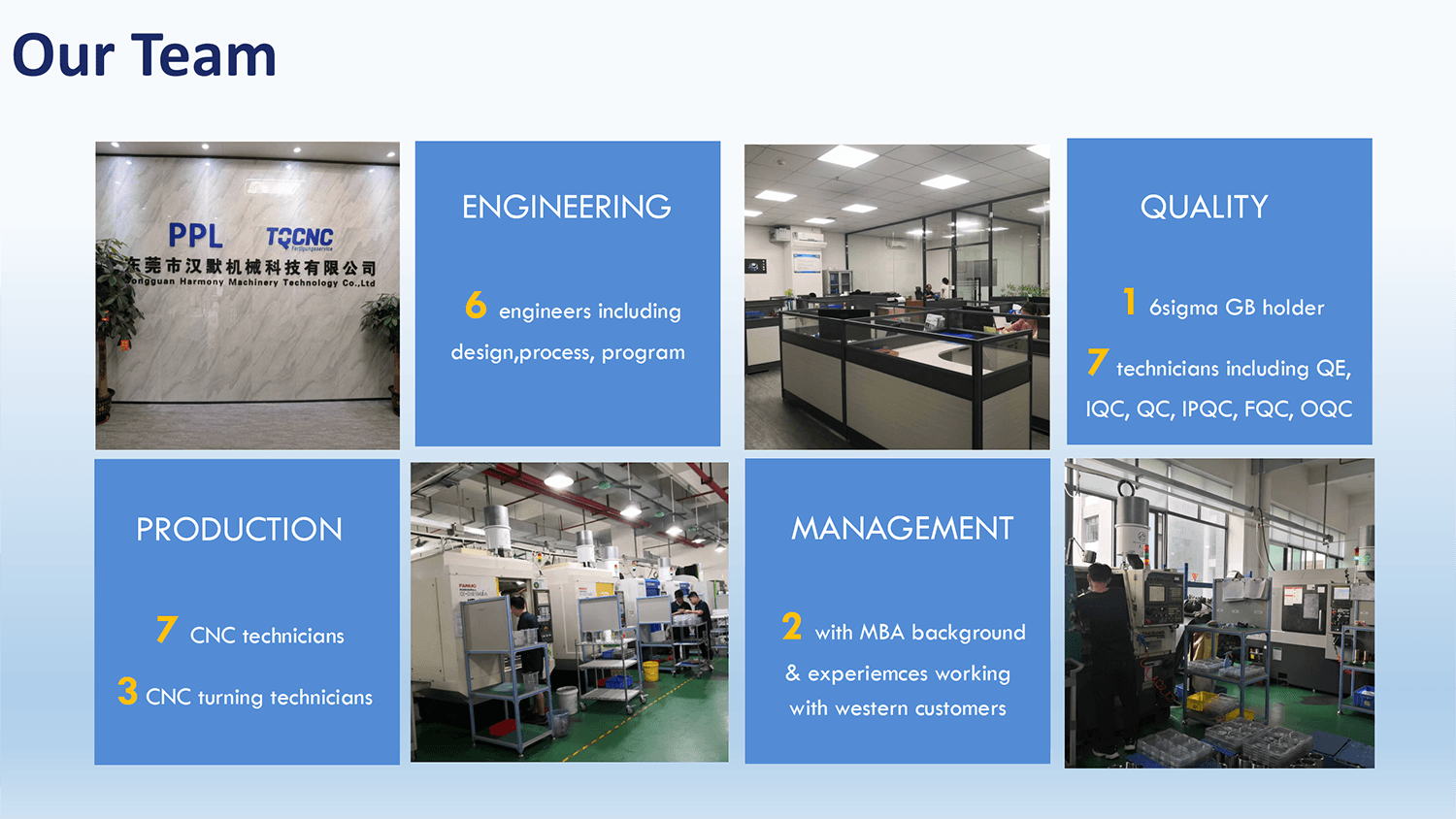 Dongguans Hardware Manufacturers