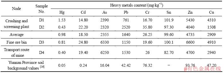 An In-Depth Analysis of Metal Parts Wholesale Table