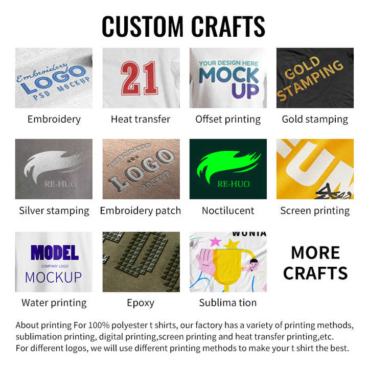 Customizing Hardware Logos: Unique Identification for Your Brand